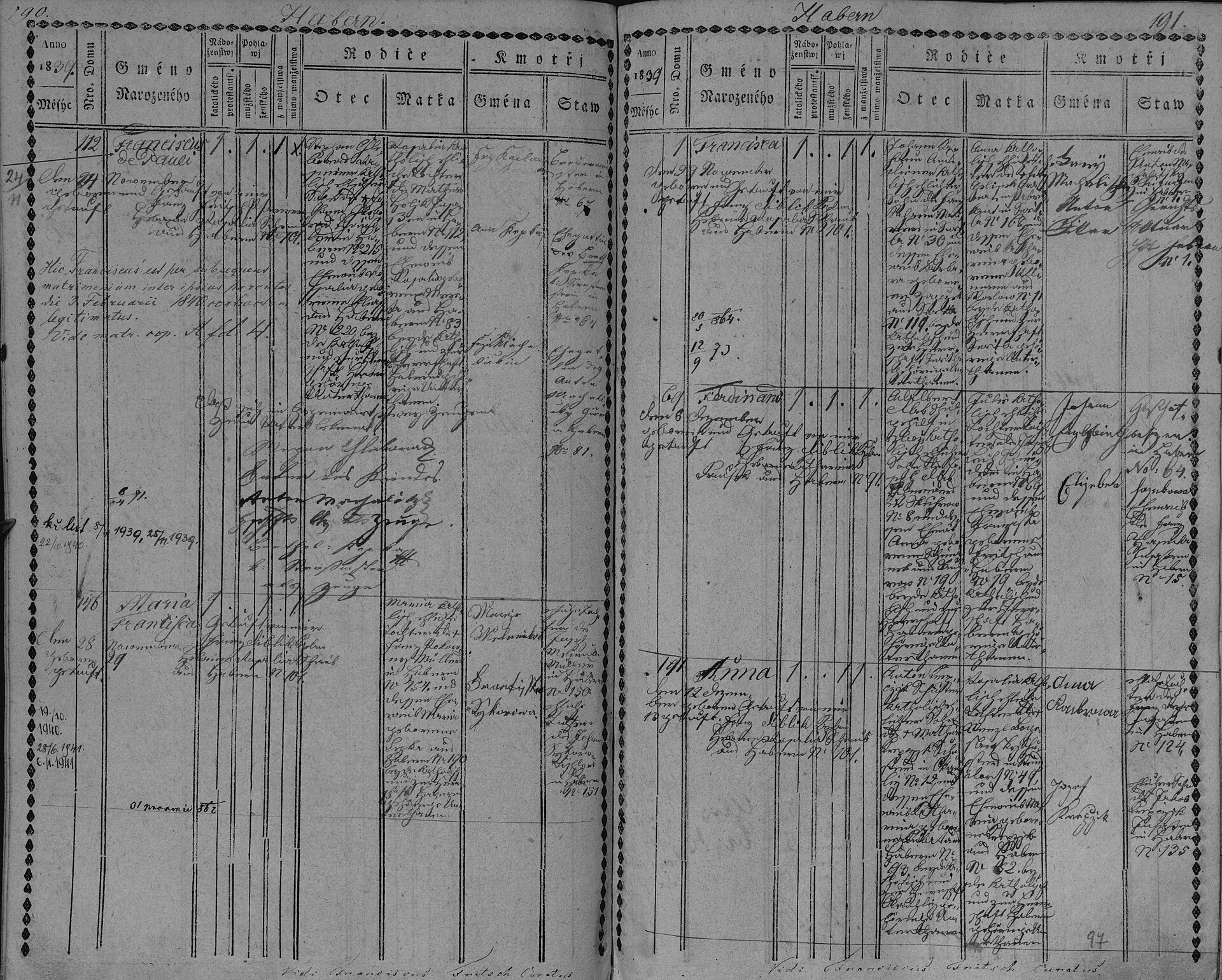 Imagem de referência relacionada a František Ladislav Chleborád, item descrito como registro de referência sobre František Ladislav Chleborád, organizado a partir de dados estruturados abertos