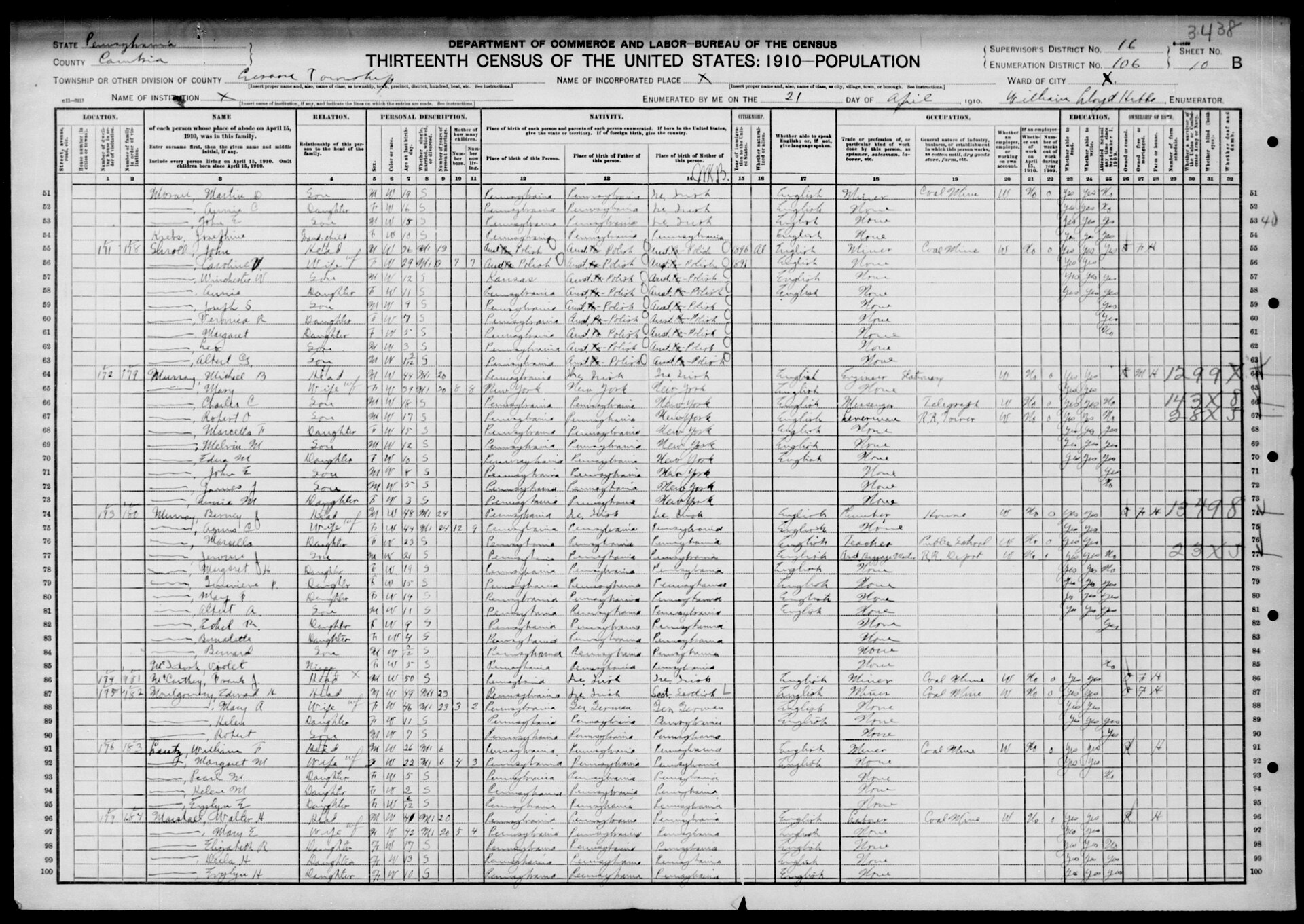 Imagem de referência relacionada a William Marshall McCarthey, item descrito como político norte-americano