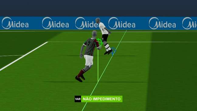Globo com Palmeiras e Fluminense e Flamengo com ESPN: veja dias, horário e onde assistir às semifinais da Libertadores