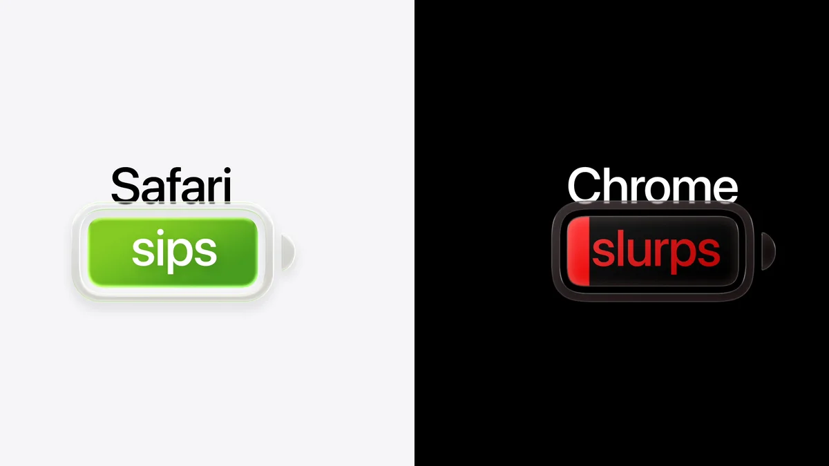 Campanha da Apple sobre consumo de bateria do Safari